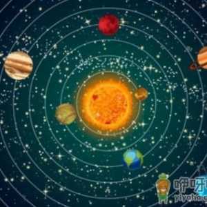 下一次五星连珠是什么时候2021