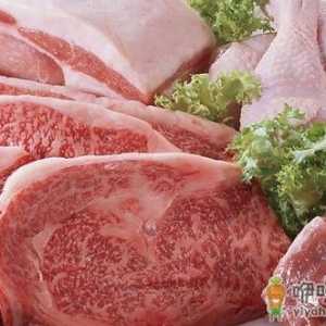 生肉到底有多脏？生肉千万不要在水龙头下冲洗