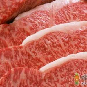 红肉VS白肉：哪种肉类最环保？