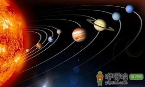 地球属于哪个星系